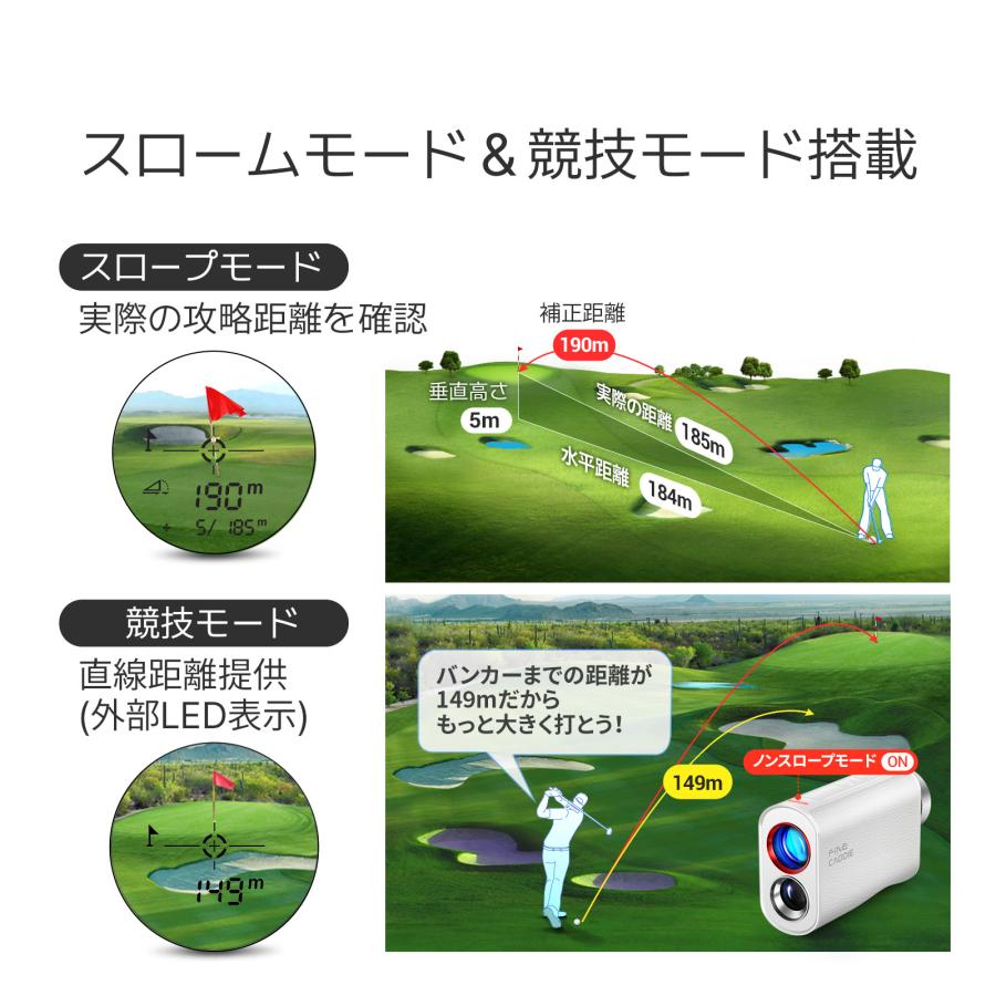 FineCaddie（ファインキャディ） ゴルフ距離計＼業界最軽量クラス103g