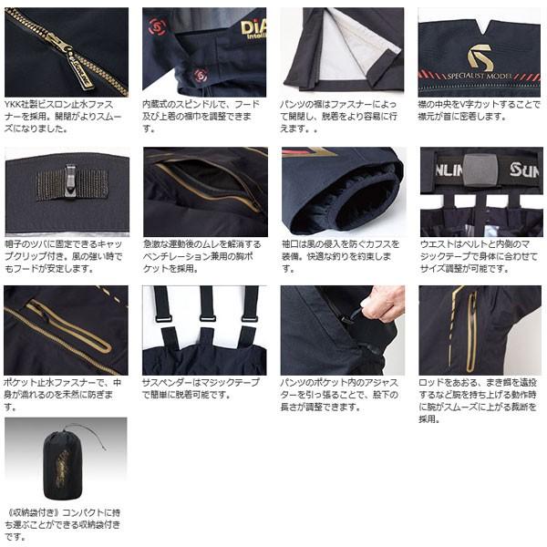 サンライン（SUNLINE） ステータス・ディアプレックスオールウェザー