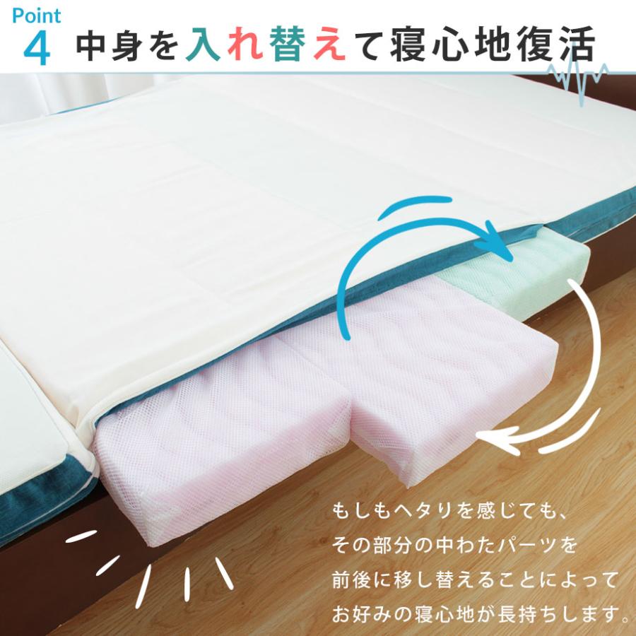 西川（nishikawa） マットレス シングル 体圧分散 敷布団 高反発 WWave