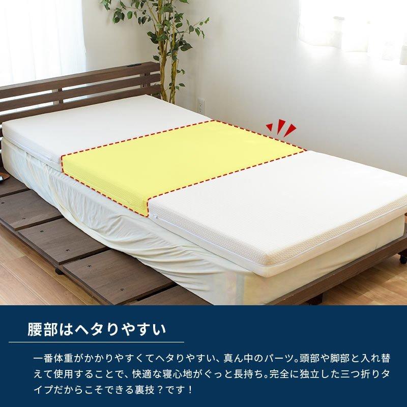 ま*ん様 西川 ボナノッテ 折りたたみシングルマットレス ネイビー ま