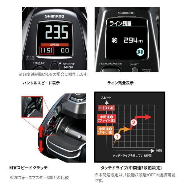 シマノ（SHIMANO） 24 フォースマスター 601 電動リール ( 2024年 2月