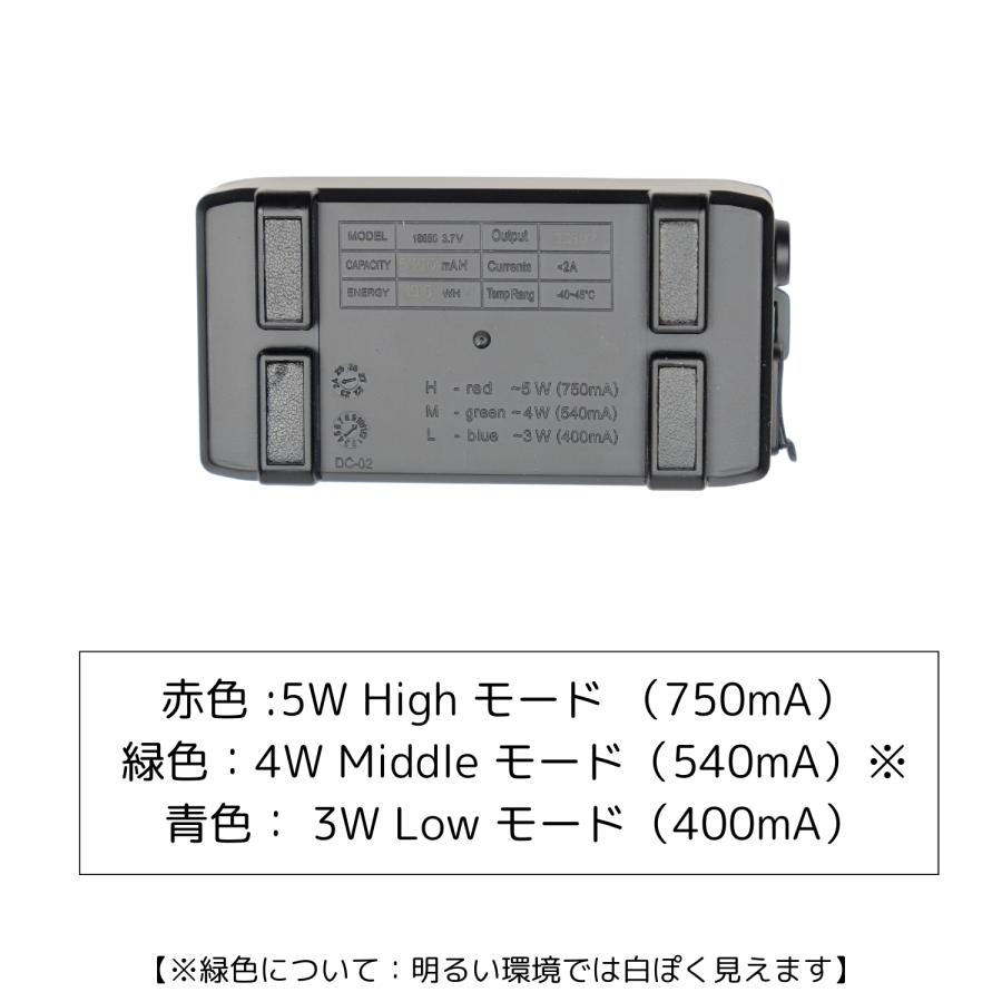 FUJIKAE電熱ゴーグル専用バッテリー : FUJIKAZE OUTDOOR - 通販