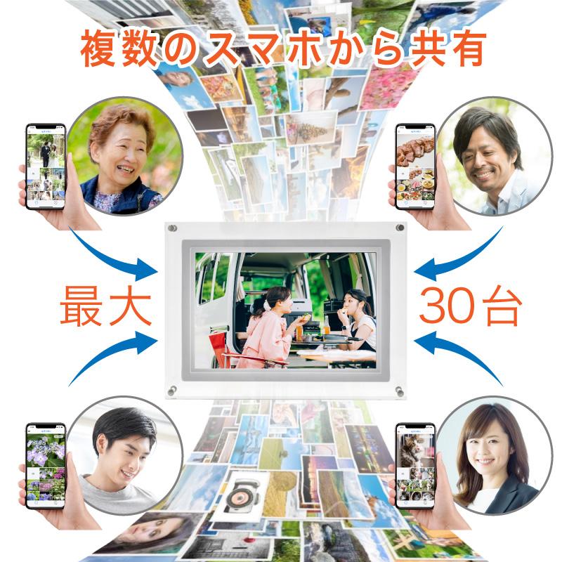 FUNKS デジタルフォトフレーム 充電式 コードレス 10.1インチ 動画対応