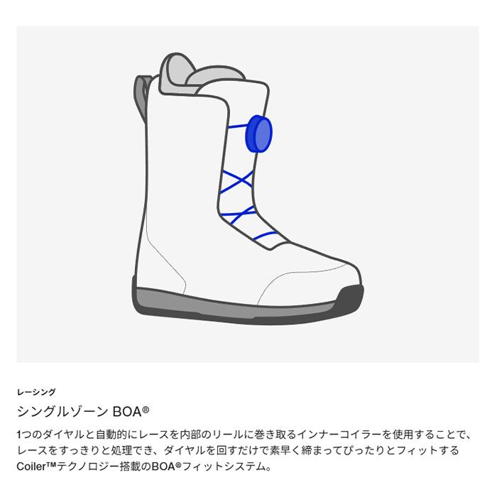 BURTON バートン スノーボード ブーツ Women's Mint Boa Wide 24-25