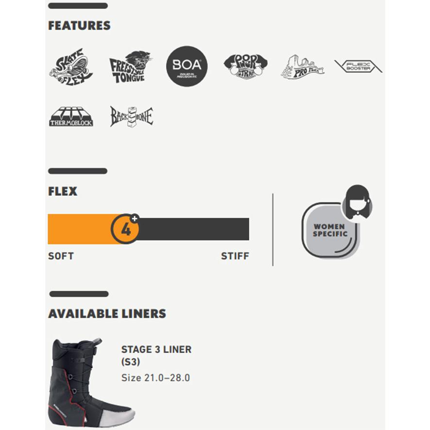 DEELUXE ディーラックス スノーボード ブーツ ID LARA BOA 24-25