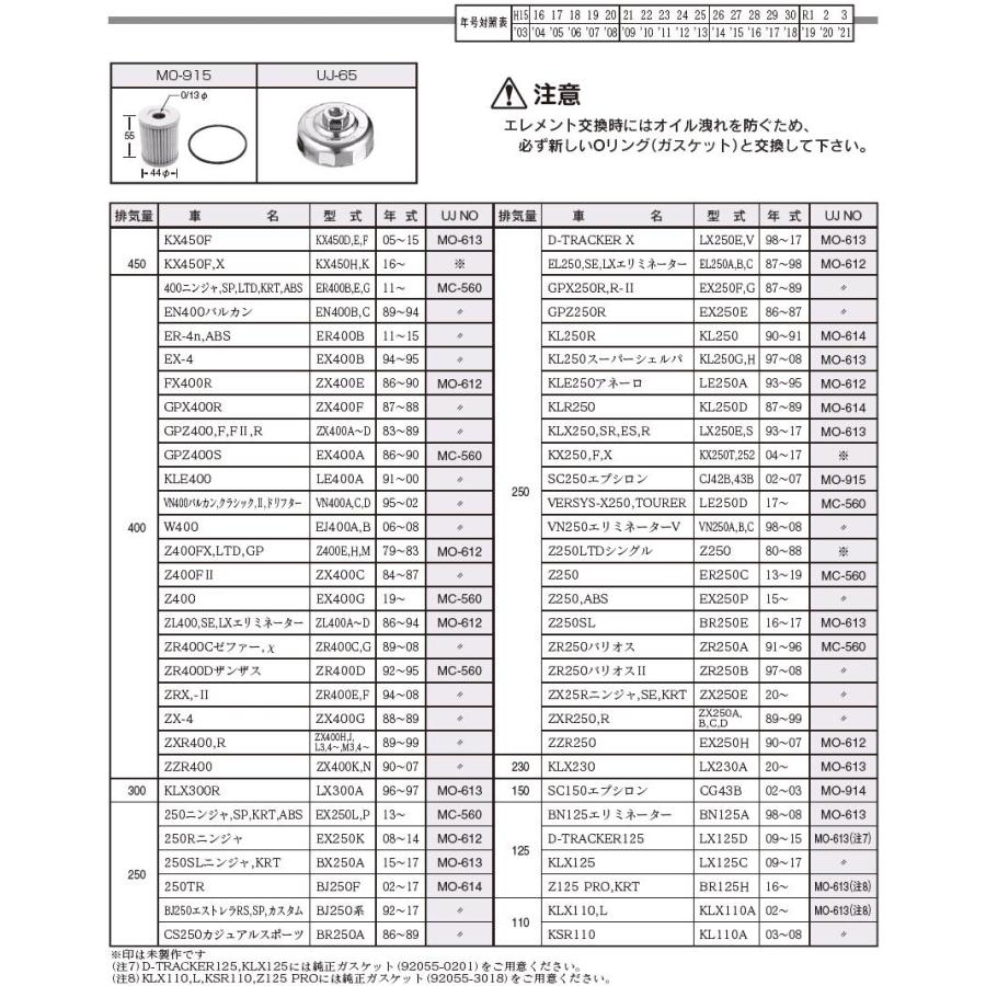 ユニオン産業 MC-560 自動二輪車 バイク用 オイルフィルター オイル