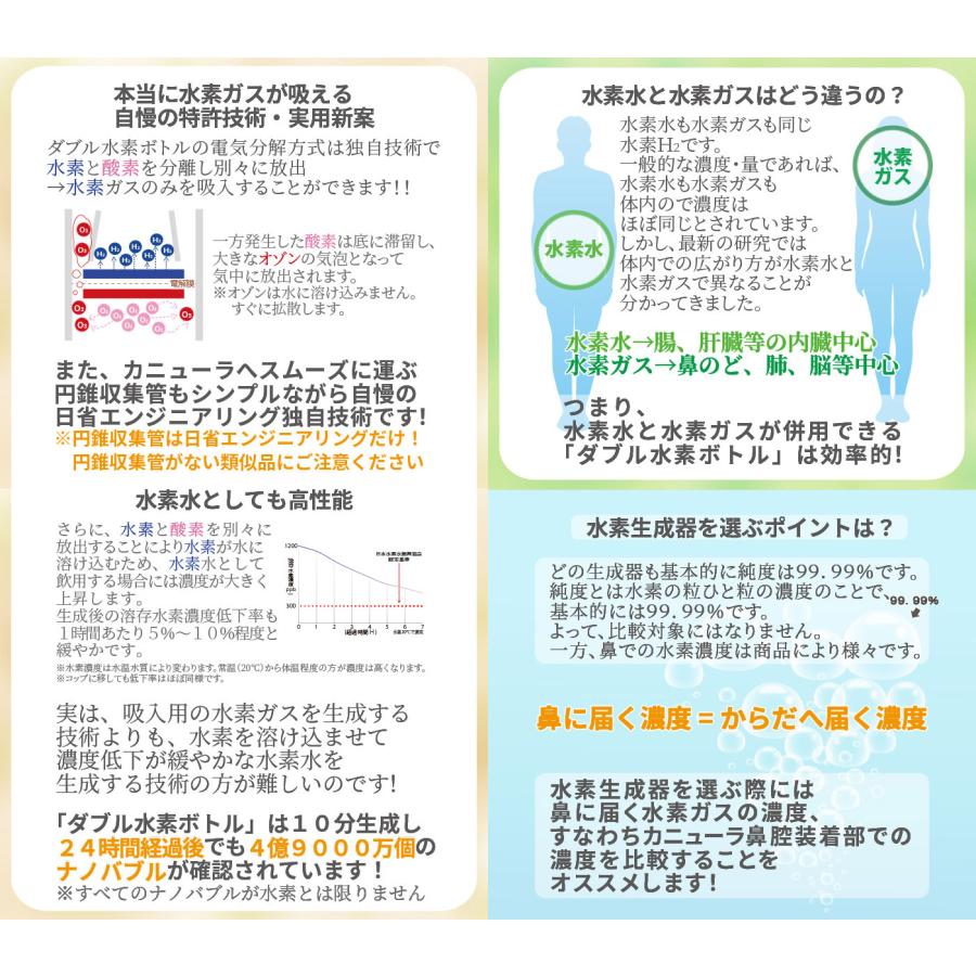 リニューアル 水素吸入器 水素水生成器 ダブル水素ボトル 日省