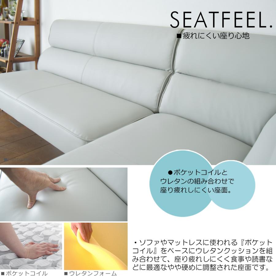 コーナーソファセット 4人掛け 4人用 カウチ 2pソファ 2点セット