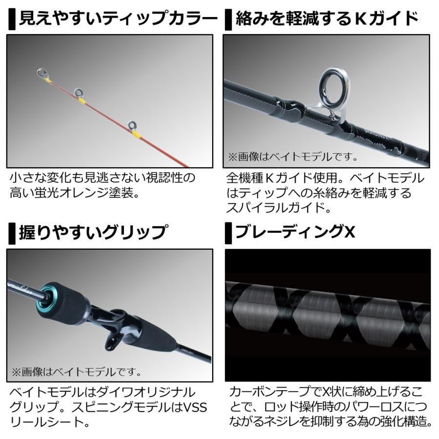 DAIWA（ダイワ） [90] 21 エメラルダス X IM 70MLS-S オモリグ対応