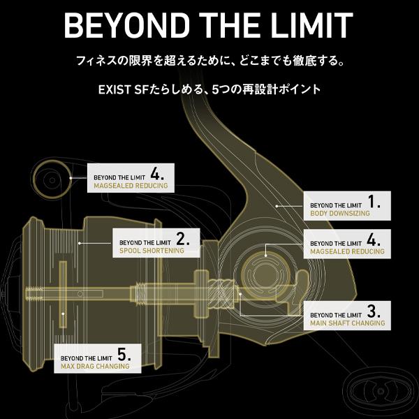 DAIWA（ダイワ） [90] '23 イグジスト SF2000SS-P (G1) : かめや釣具