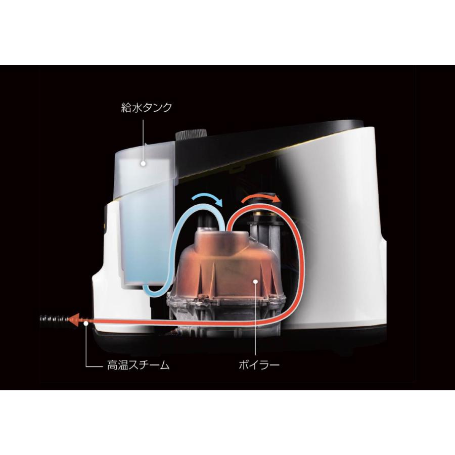 ケルヒャー（KARCHER） スチームクリーナー SC 4 Deluxe【A