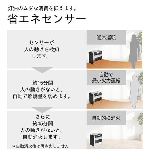 ダイニチ工業 石油ファンヒーター SDX TYPE FW-7224SDX(W