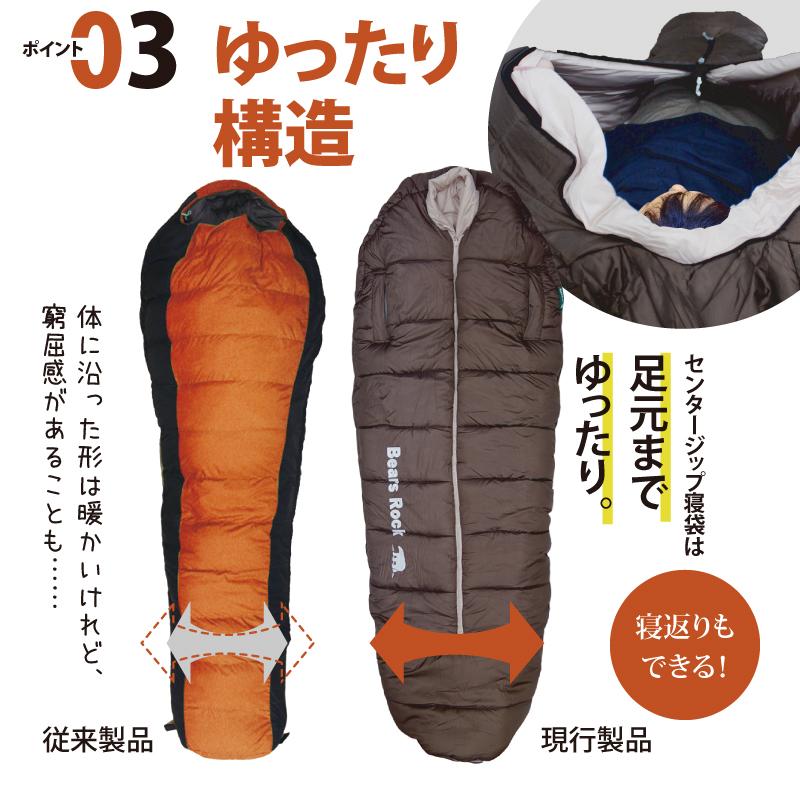 Bears Rock（ベアーズロック） 寝袋 冬用 -34度 マミー型 最強