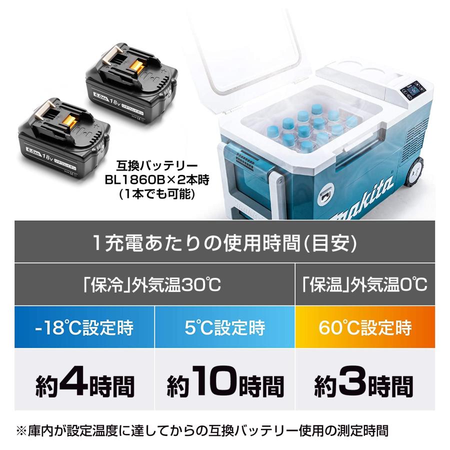 マキタ（makita） 冷温庫 ポータブル冷温庫 CW001GZ 20L 冷蔵庫