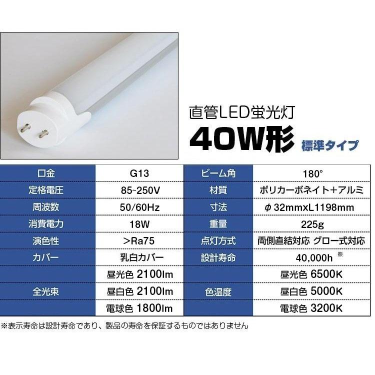 共同照明 【2台セット】LED蛍光灯40W形 笠付器具 LED蛍光灯器具 笠付