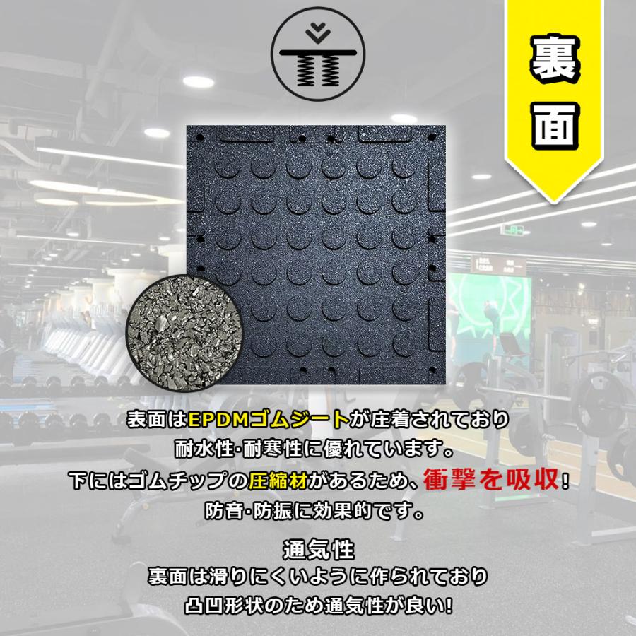 ジムマット 1枚セット 50×50 厚み25mm ゴムマット 筋トレ 衝撃吸収