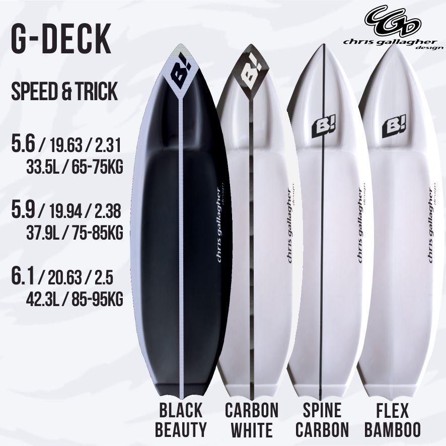 BUELLサーフボード GDECK フルカーボン : SURF CLUB ヤフー