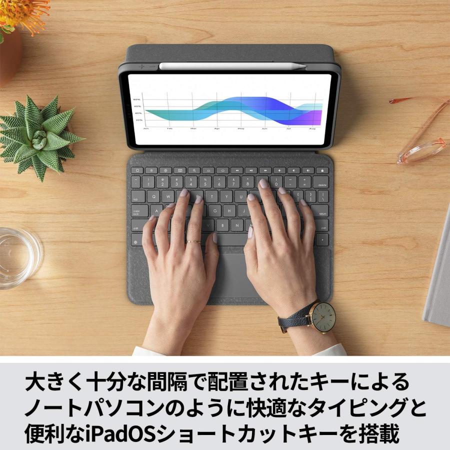 logicool（ロジクール） iPad Pro 11インチ トラックパッド付き