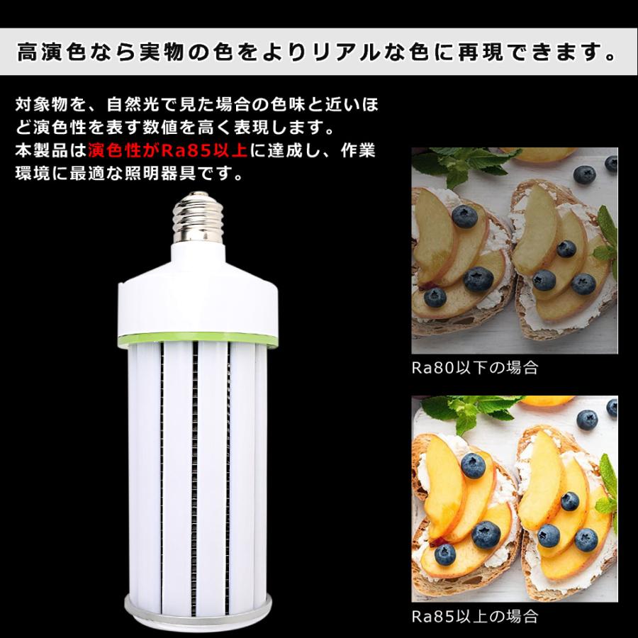 LEDコーンライト 150W LED水銀ランプ 1500W相当 E39 密閉型器具対応