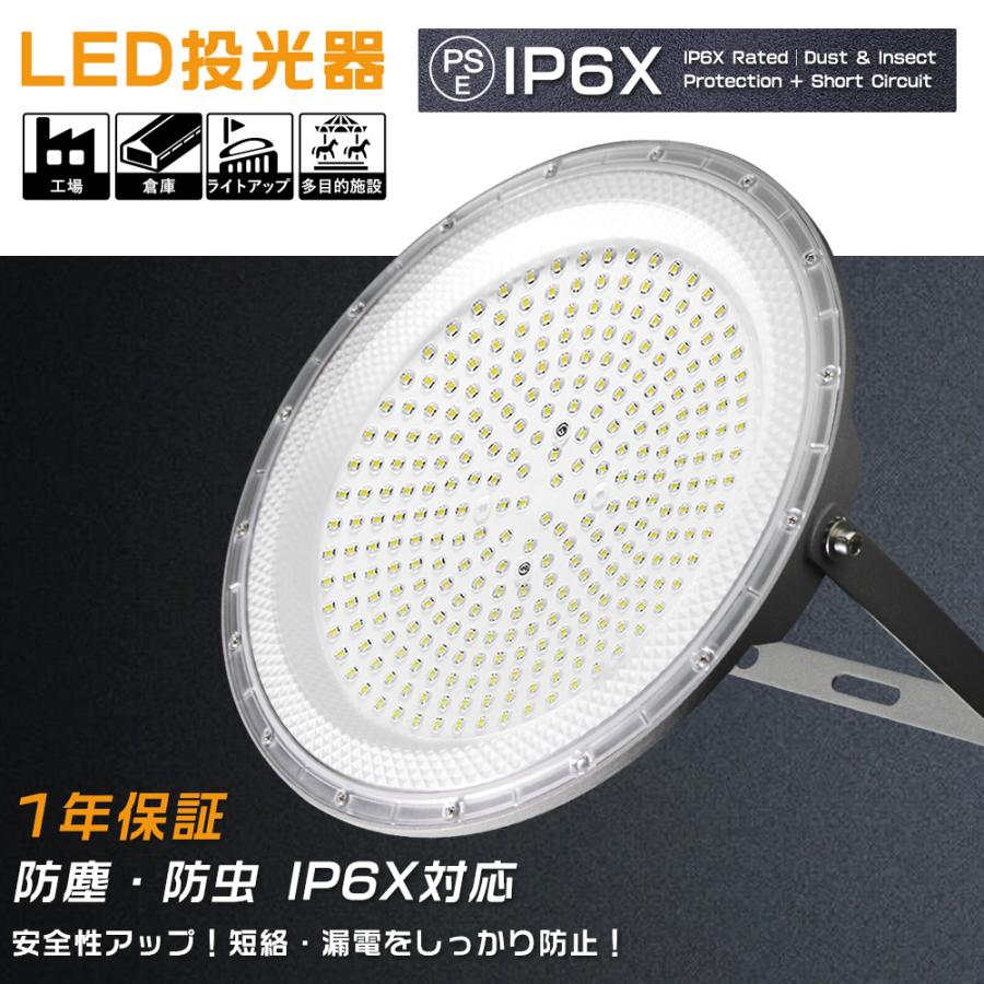 LED投光器 100W 20000lm 高輝度 IP6X防塵 LED高天井照明器具 高天井用