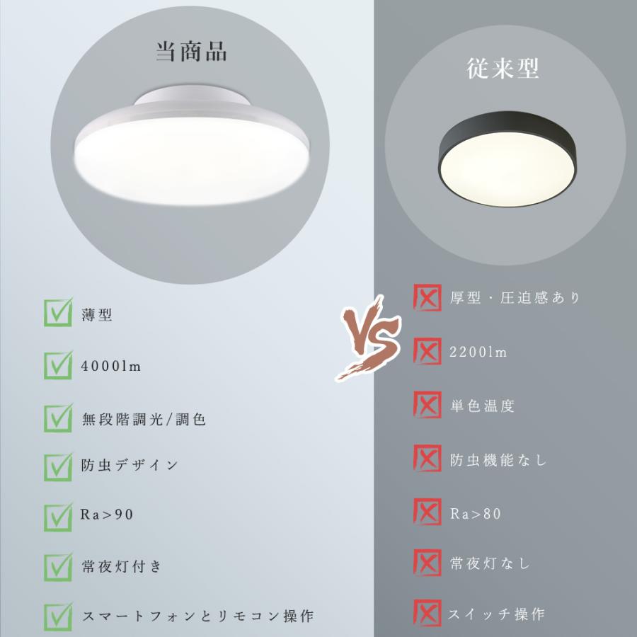 シーリングライト LED 6畳 8畳 調光調色 リモコン付き スマホ操作