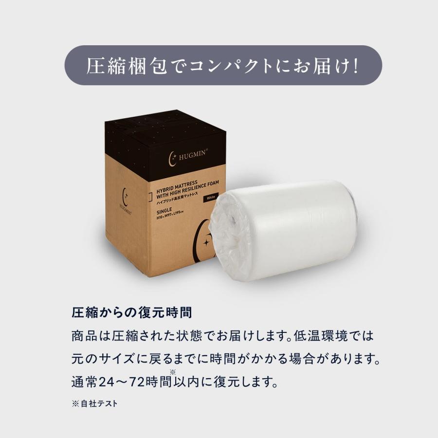 HUGMIN（ハグミン） マットレス シングル 約97×195cm×厚さ10cm 低反発