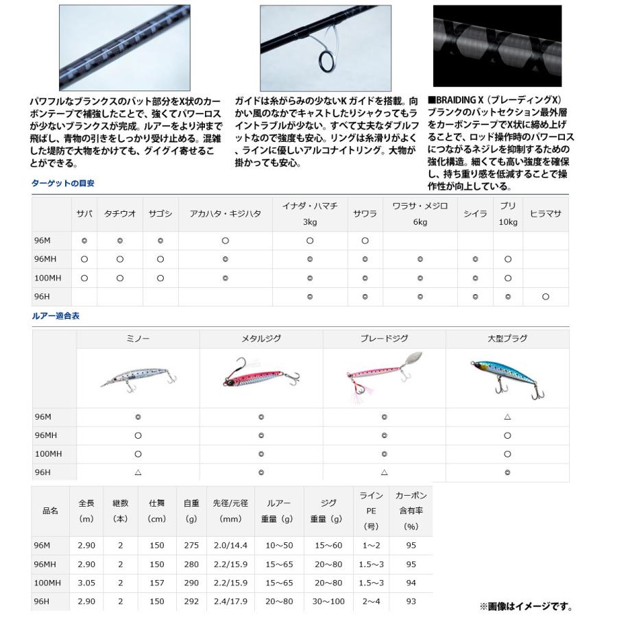 ○ダイワ ショアジギング X 100MH : バスメイトインフィニティソルト店