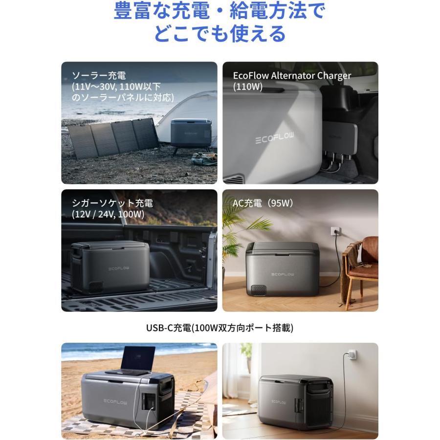 ECOFLOW エコフロー GLACIER Classic 45L ポータブル冷蔵庫