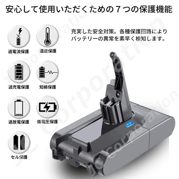 v8 (クリーニングブラシプレゼント) iieco ダイソン対応 V8 前後期対応