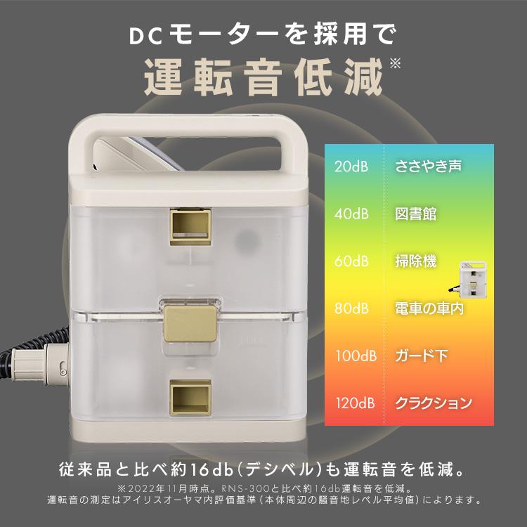 IRIS OHYAMA（アイリスオーヤマ） コードレスリンサークリーナー RNS