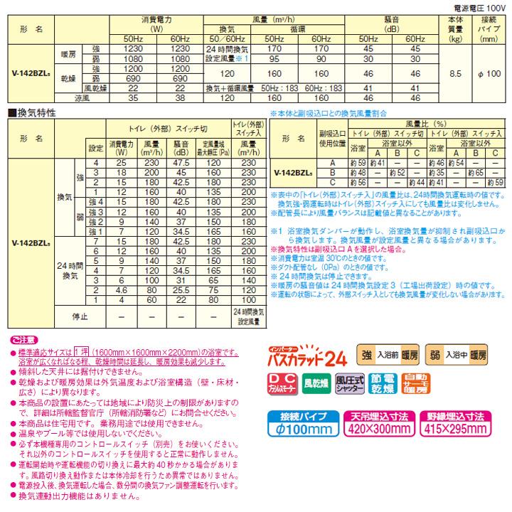 三菱（MITSUBISHI） 【在庫有り】【V-142BZL5】三菱 バス乾燥・暖房