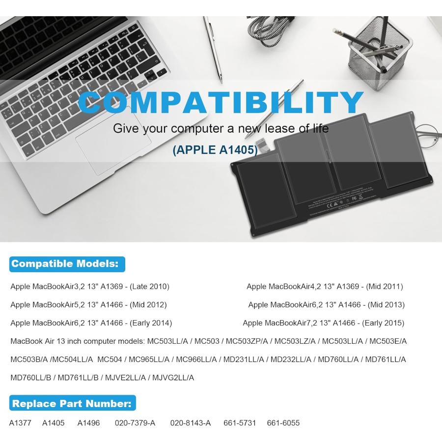 Apple MacBook Air 13