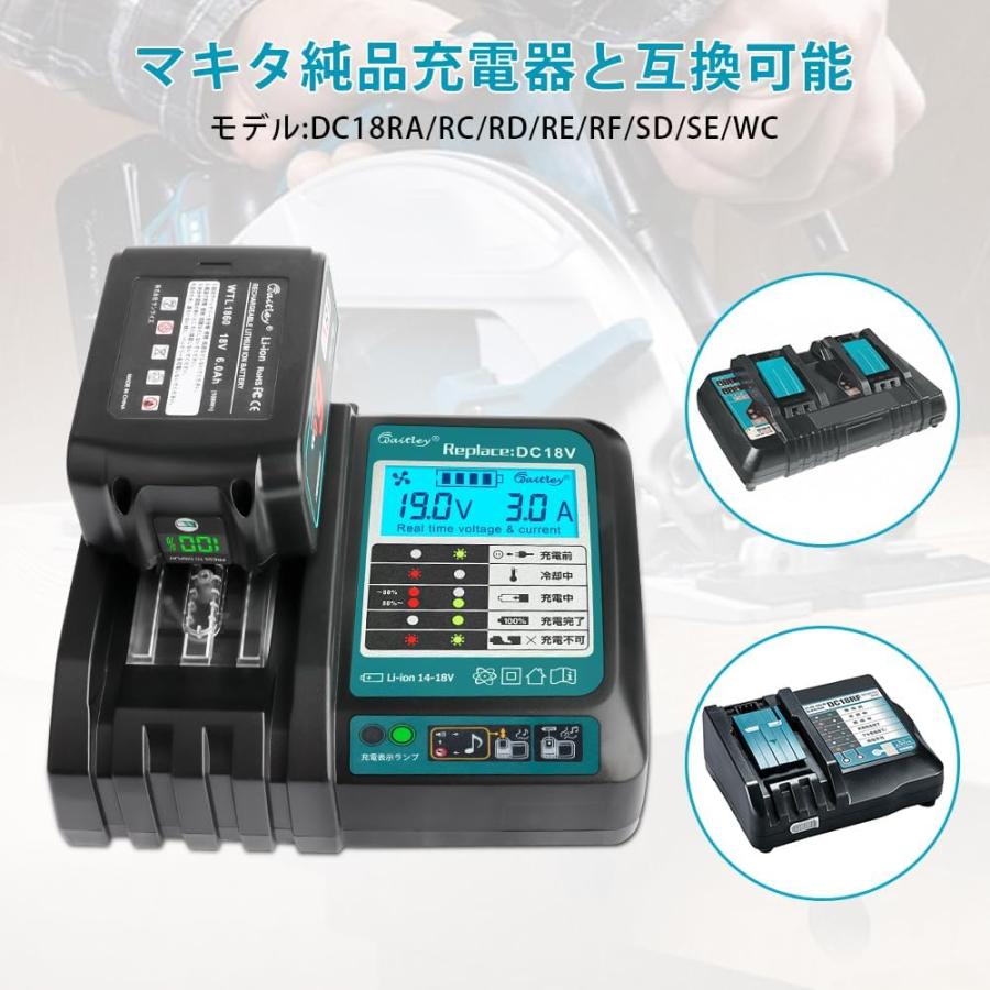 Waitley マキタ 18V 充電器 互換 ファン付き 液晶パネル付き DC18RC