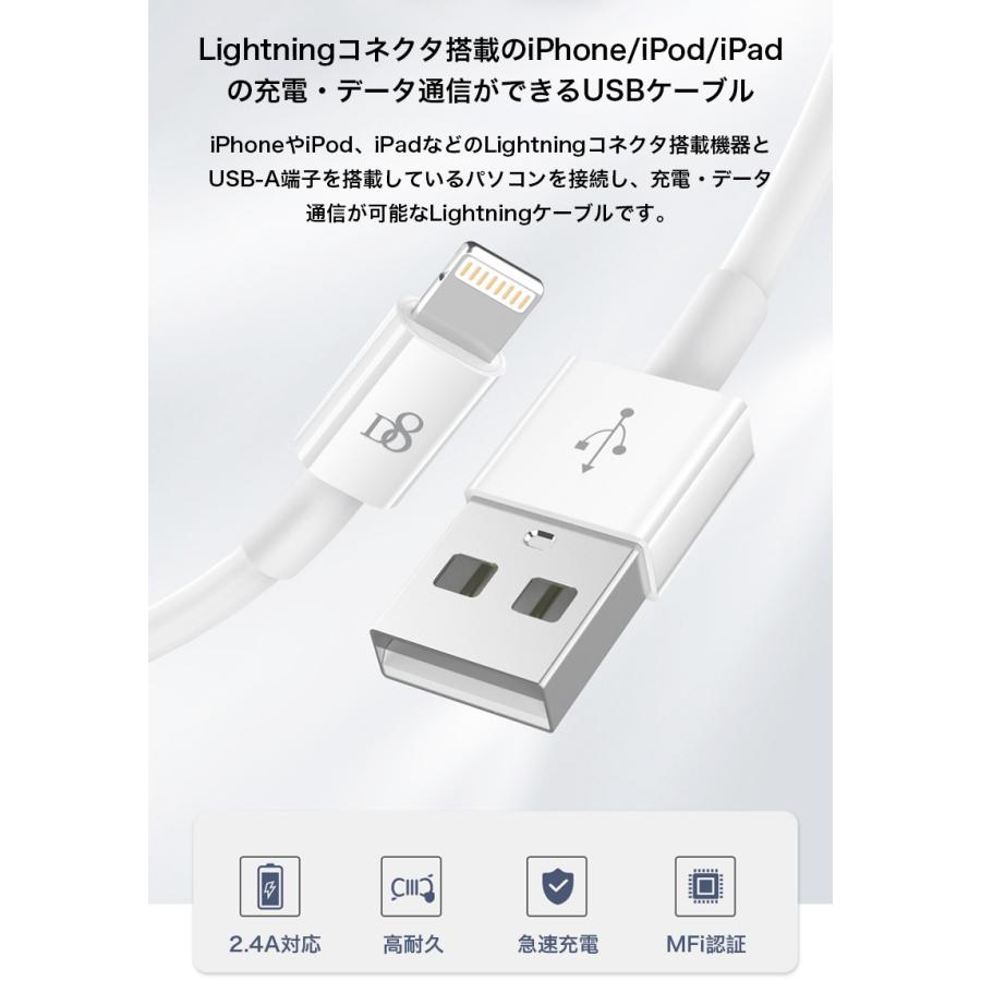 iPhone14 Pro Max ケーブル Apple認証 純正品質 1.5m 3本セット