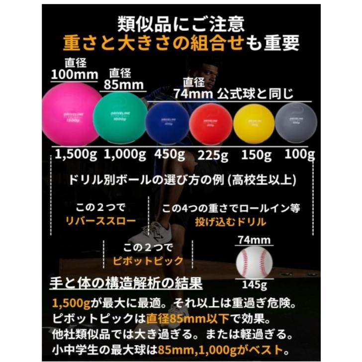 ゼット（ZETT） Driveline Baseball プライオボール PBSET00006 球速