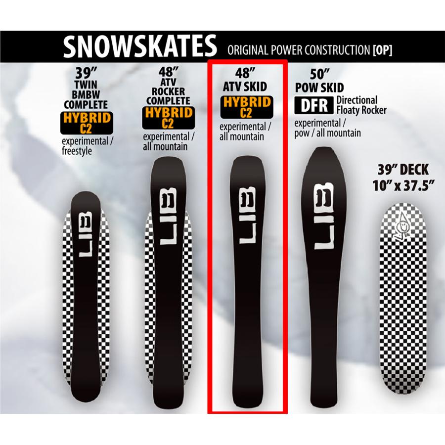 LIB TECH（リブテック） 23-24 正規品 LIBTECH SNOW SKATE ATV SKID 48