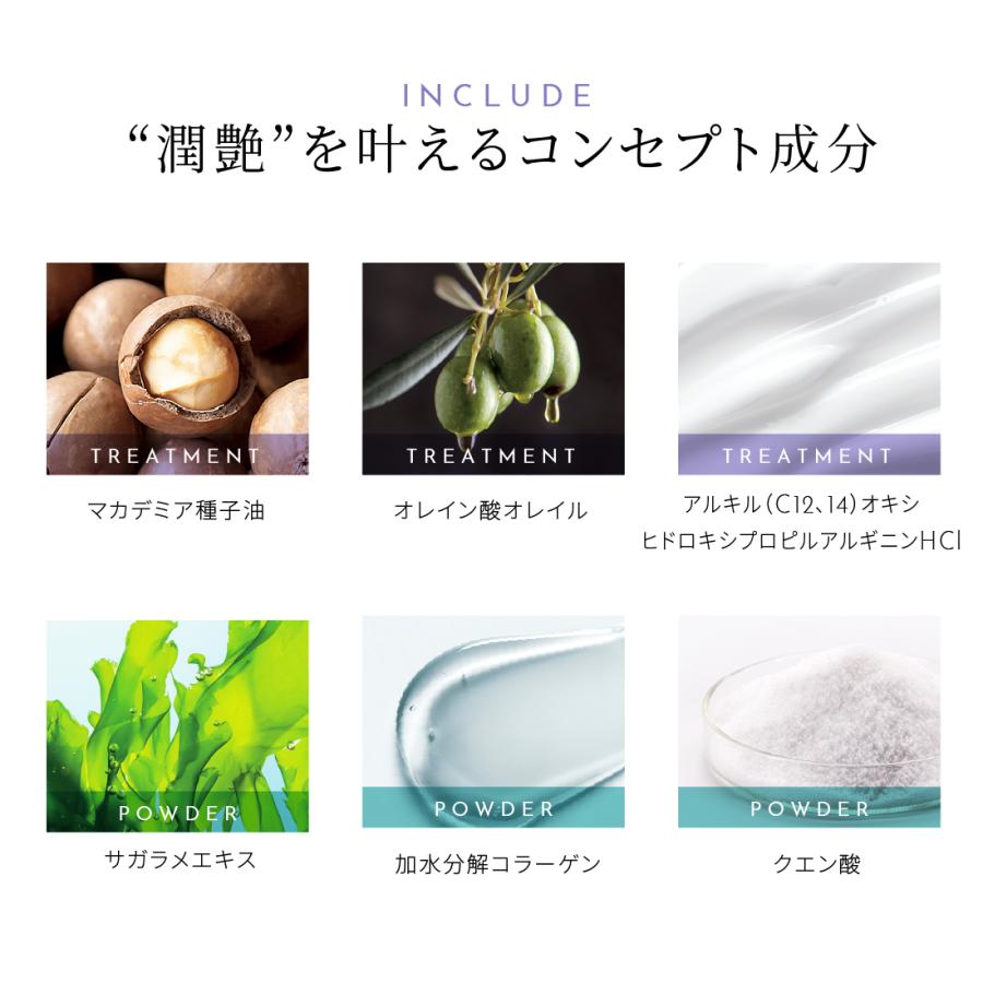 水素トリートメント H2 ONEST ホームケア セット (セット内容