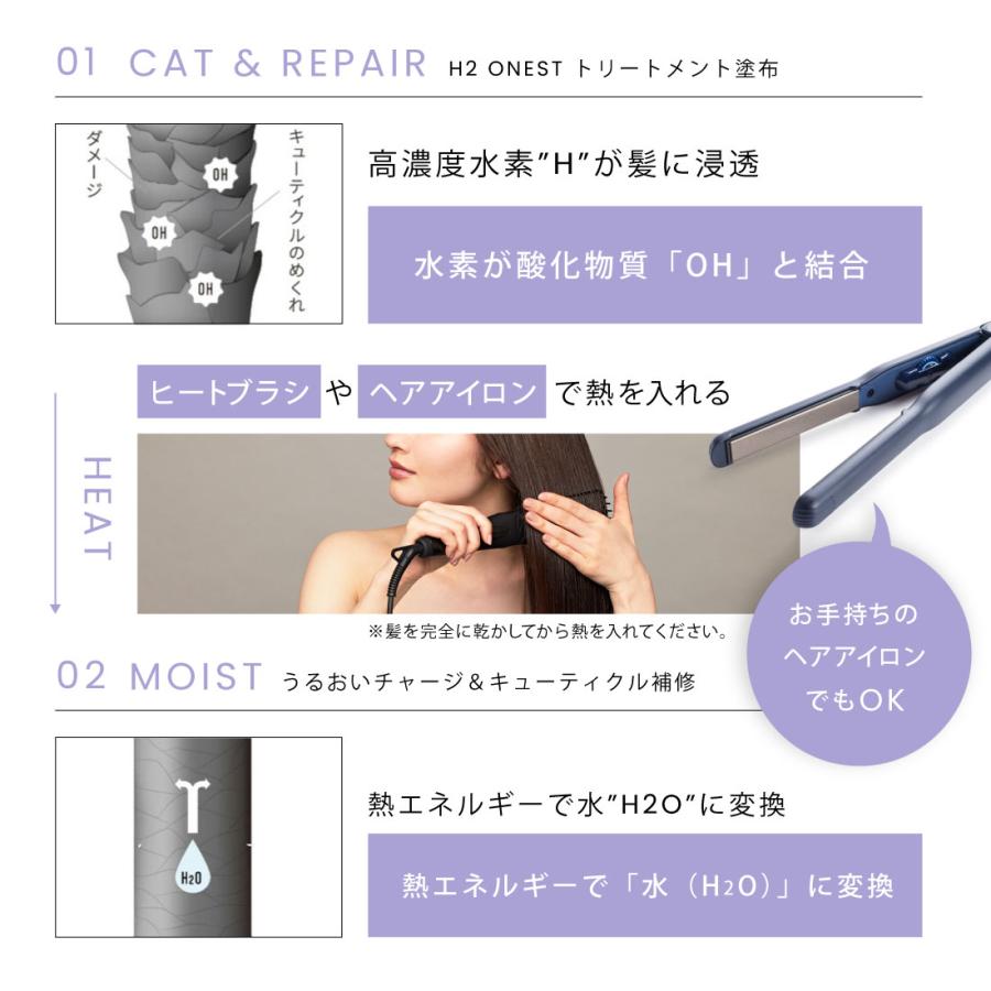 水素トリートメント H2 ONEST ホームケア セット (セット内容