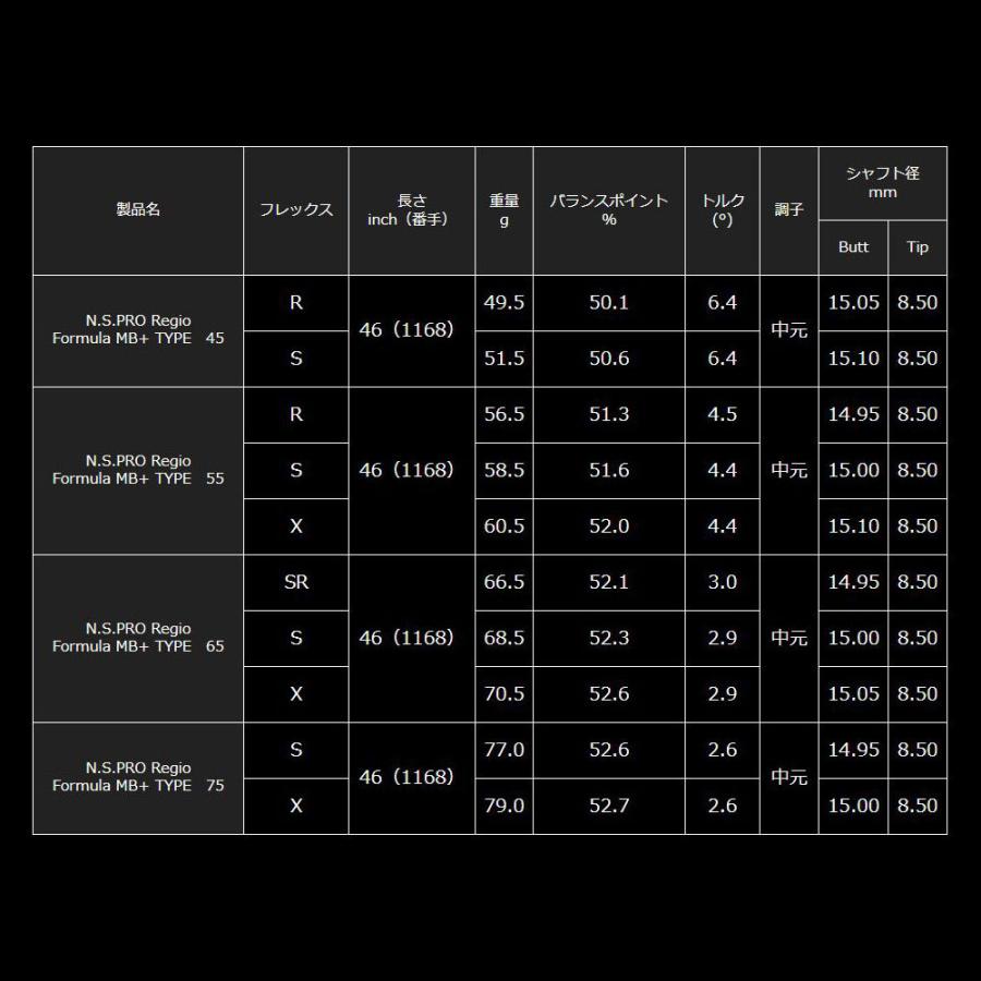 日本シャフト FW用 レジオフォーミュラ MBプラス キャロウェイ(旧