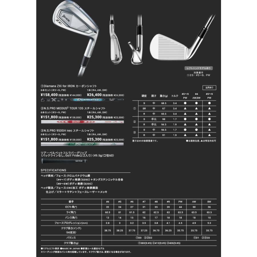 ZX（スリクソン） SRIXON ZXi5 アイアン5本セット(6I-PW) 右用 2024年