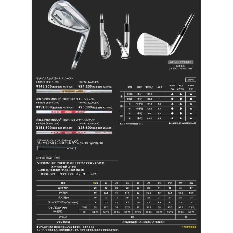 ZX（スリクソン） SRIXON ZXi7 アイアン4本セット(7I-PW) 右用 2024年