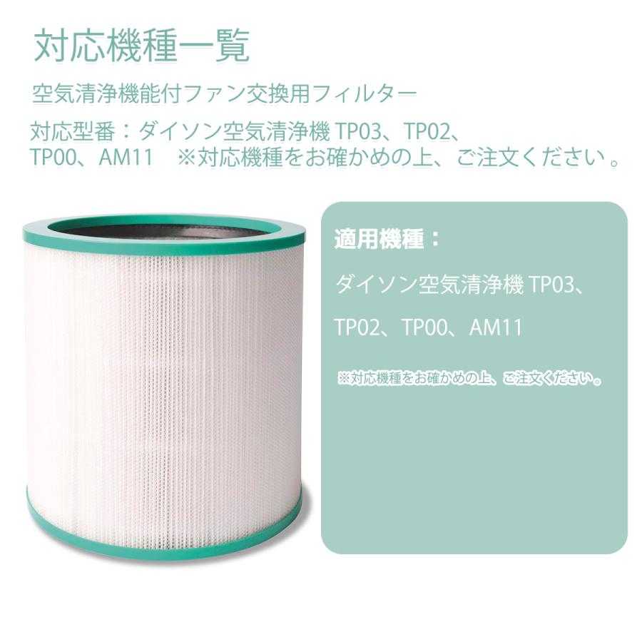 Dyson（ダイソン） 空気清浄機能付ファン 交換用フィルター 交換用