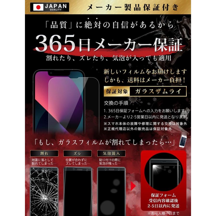 ガラスザムライ iPhone13 mini ガラスフィルム 保護フィルム 10Hガラス