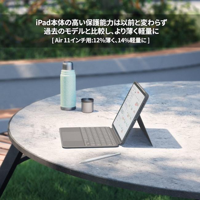 logicool（ロジクール） 3/11までの特価 iPad キーボード ケース Combo
