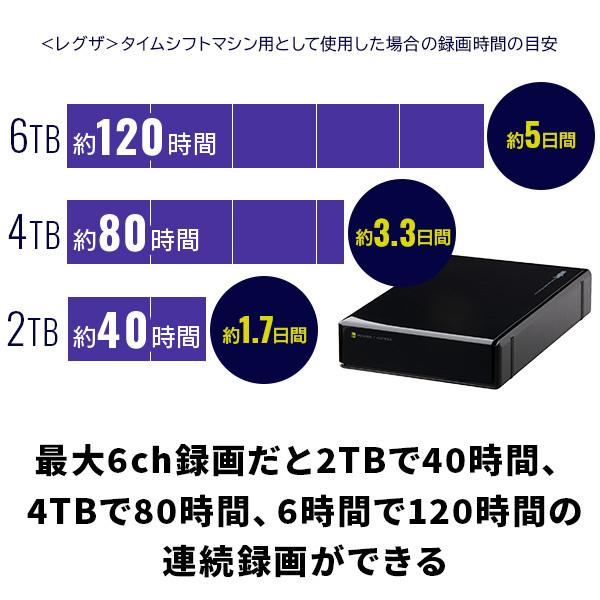 ロジテック REGZA タイムシフトマシン対応 レグザ 外付け HDD