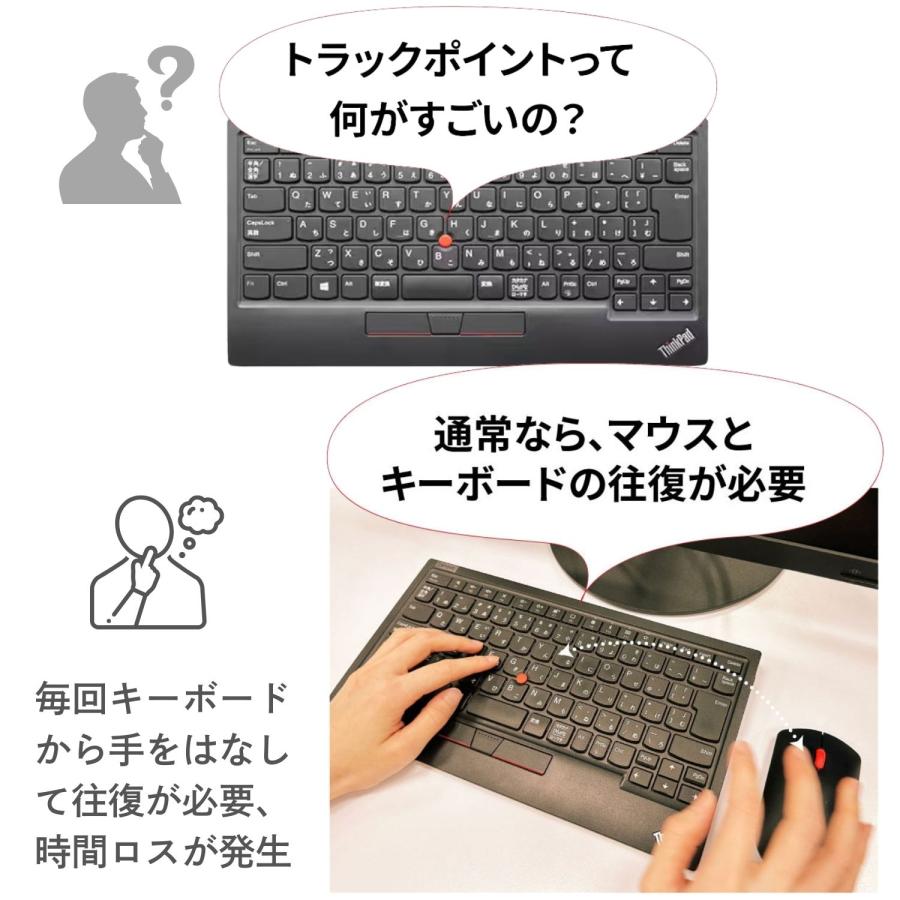Lenovo（レノボ） 【公式・直販】純正 国内正規品 レノボ公式 ThinkPad