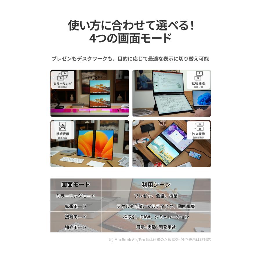 EHOMEWEI モバイルモニター EHOMEWEI XQ-160PW デュアルモニター 2.5K