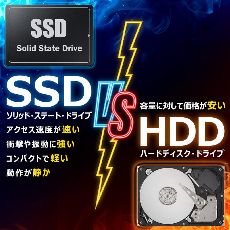 FMV-ESPRIMO 富士通 ESPRIMO D586 第6世代 Core i7 メモリ 16GB SSD