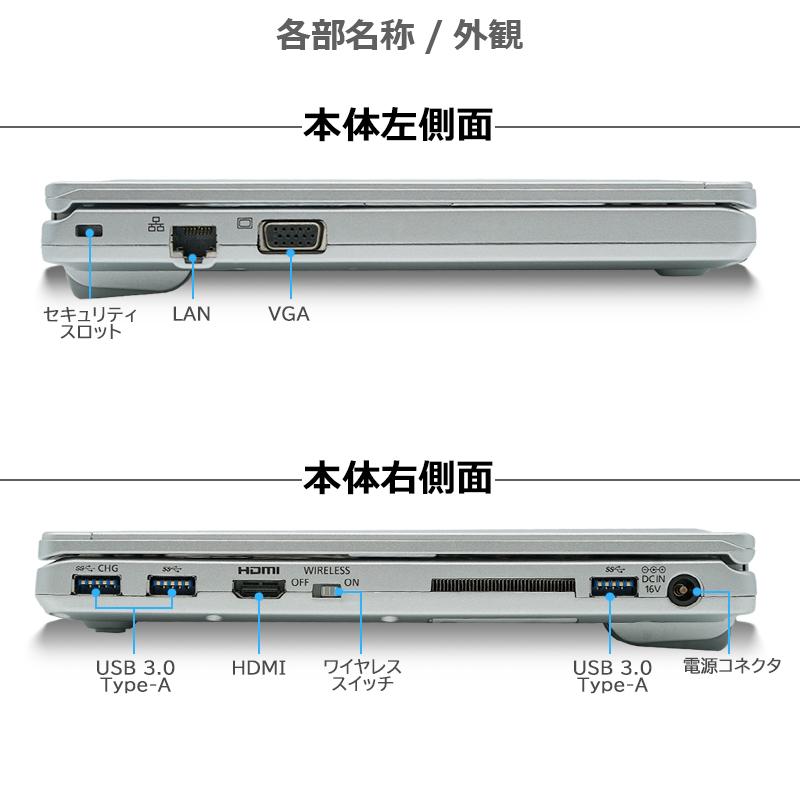 Let's note Panasonic Let's - CF-SZ6 高性能 第7世代 Core i5 メモリ