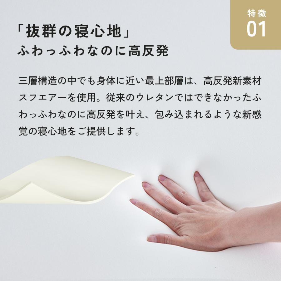 Limne ( リムネ ) マットレス スフエアーモデル セミダブル 【 送料